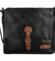 Dámska crossbody kabelka čierna - Coveri Palissa
