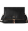 Dámska crossbody kabelka čierna - Nobo Vicita