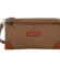 Dámska crossbody kabelka tmavobéžová - MaxFly Kandes