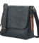 Dámska crossbody kabelka tmavo modrá - Paolo bags Aiden