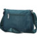 Dámska crossbody kabelka modrá - Coveri Oljana
